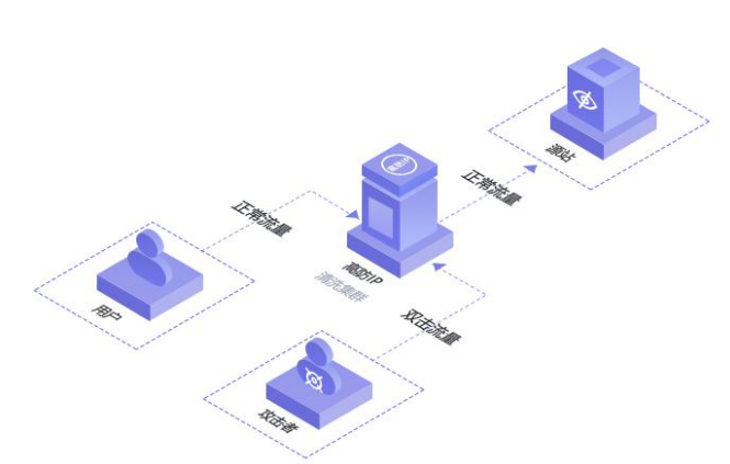 QQ截图20210810143931